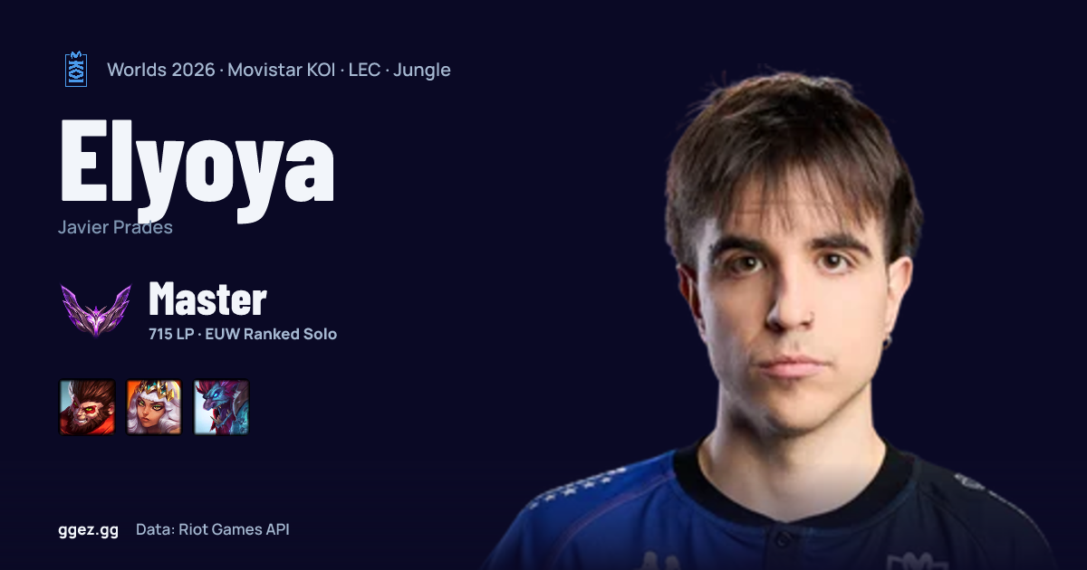 Elyoya (MKOI) at Worlds 2026: champion pool, rank & form | ggez.gg